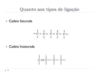 Quanto aos tipos de ligação
9
 Cadeia Saturada
 Cadeia Insaturada
 