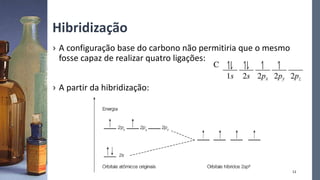 Hibridização
› A configuração base do carbono não permitiria que o mesmo
fosse capaz de realizar quatro ligações:
› A partir da hibridização:
12
 
