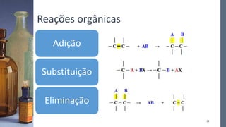 Adição
Substituição
Eliminação
Reações orgânicas
19
 
