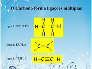Ligação SIMPLES
Ligação DUPLA
Ligação TRIPLA
O Carbono forma ligações múltiplas
 