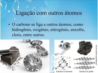 Ligação com outros átomos
• O carbono se liga a outros átomos, como
hidrogênio, oxigênio, nitrogênio, enxofre,
cloro, entre outros.
 