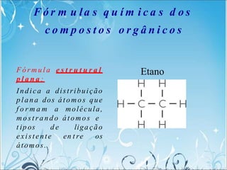 F ó r m u l a e s t r u t u r a l
p l a n a :
Indica a distribuição
pl ana dos átomos que
f o r m a m a molécula,
m o s t r a n d o átomos e
liga ção
en t re os
t ip os d e
existente
átomos.
F ó r m u la s q u í m i c a s d o s
c o m p o s t o s o r g â n i c o s
Etano
 