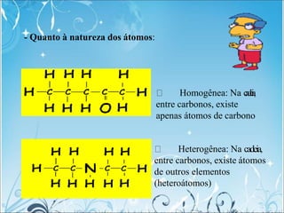 - Quanto à natureza dos átomos:
Homogênea: Na c
a
d
e
i
a
,
entre carbonos, existe
apenas átomos de carbono
Heterogênea: Na cadeia,
entre carbonos, existe átomos
de outros elementos
(heteroátomos)
 