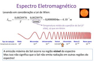 Espectro Eletromagnético
Levando em consideração a Lei de Wien:
          0,0028976   0,0028976
    max                         0,0000004m 4.10 7 m
              T          6000
                                 Temperatura média da superfície do Sol (3°
                                 slide), só que em Kelvin




A emissão máxima do Sol ocorre na região visível do espectro
Mas isso não significa que o Sol não emita radiação em outras regiões do
espectro!
 