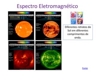 Espectro Eletromagnético


                  Diferentes retratos do
                    Sol em diferentes
                    comprimentos de
                          onda.




                                Fonte
 