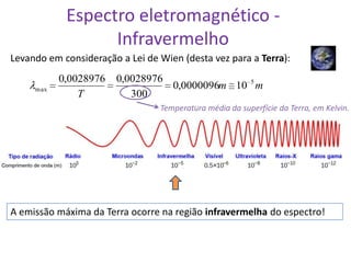 Espectro eletromagnético -
                  Infravermelho
Levando em consideração a Lei de Wien (desta vez para a Terra):
           0,0028976   0,0028976
     max                         0,0000096m 10 5 m
               T          300
                                 Temperatura média da superfície da Terra, em Kelvin.




A emissão máxima da Terra ocorre na região infravermelha do espectro!
 