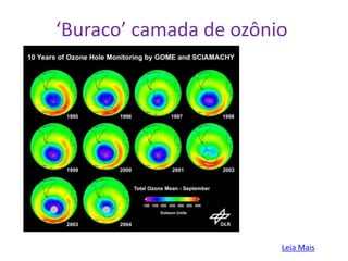 ‘Buraco’ camada de ozônio




                        Leia Mais
 