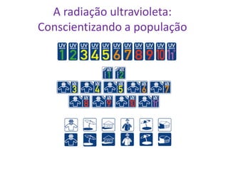 A radiação ultravioleta:
Conscientizando a população
 