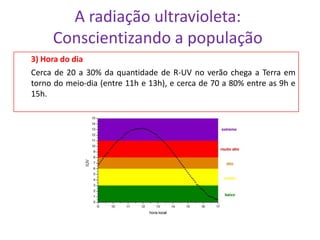 A radiação ultravioleta:
     Conscientizando a população
3) Hora do dia
Cerca de 20 a 30% da quantidade de R-UV no verão chega a Terra em
torno do meio-dia (entre 11h e 13h), e cerca de 70 a 80% entre as 9h e
15h.
 
