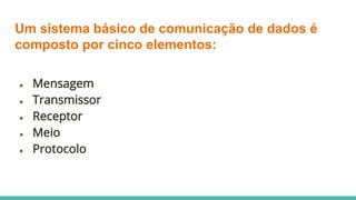 Um sistema básico de comunicação de dados é
composto por cinco elementos:
● Mensagem
● Transmissor
● Receptor
● Meio
● Protocolo
 