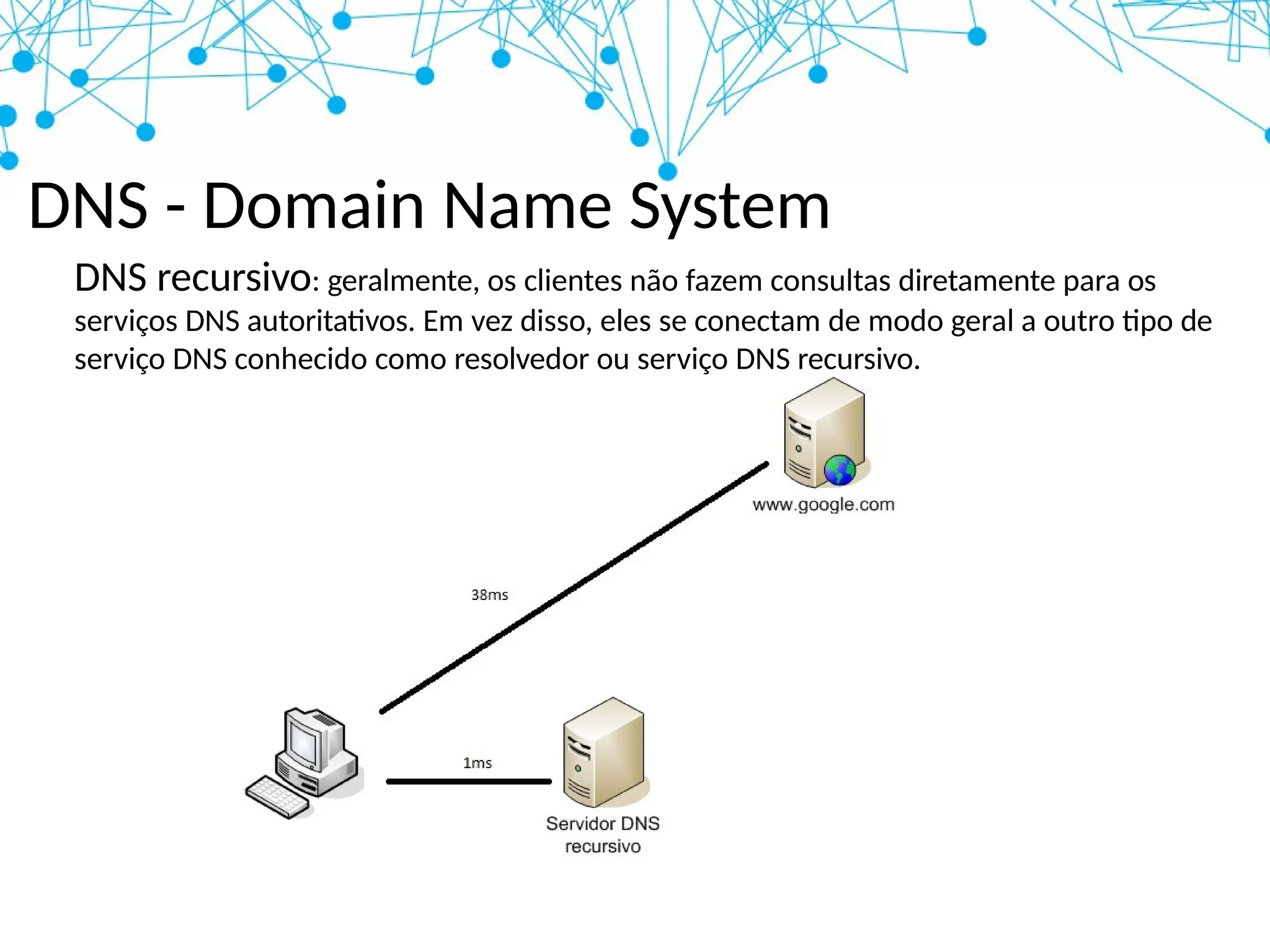 DNS - Domain Name System
DNS recursivo: geralmente, os clientes não fazem consultas diretamente para os
serviços DNS autoritativos. Em vez disso, eles se conectam de modo geral a outro tipo de
serviço DNS conhecido como resolvedor ou serviço DNS recursivo.
 