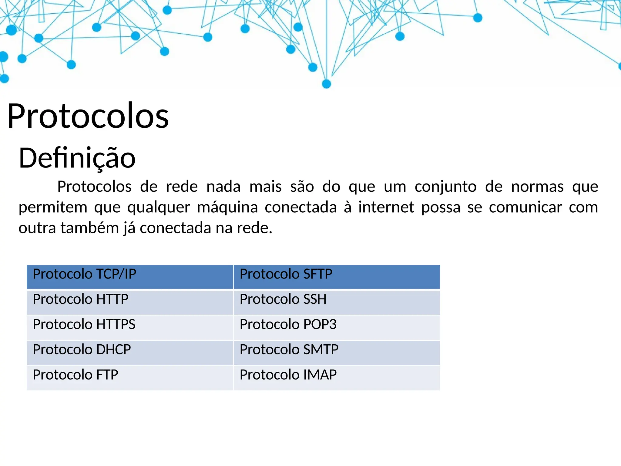 Protocolos
Definição
Protocolos de rede nada mais são do que um conjunto de normas que
permitem que qualquer máquina conectada à internet possa se comunicar com
outra também já conectada na rede.
Protocolo TCP/IP Protocolo SFTP
Protocolo HTTP Protocolo SSH
Protocolo HTTPS Protocolo POP3
Protocolo DHCP Protocolo SMTP
Protocolo FTP Protocolo IMAP
 
