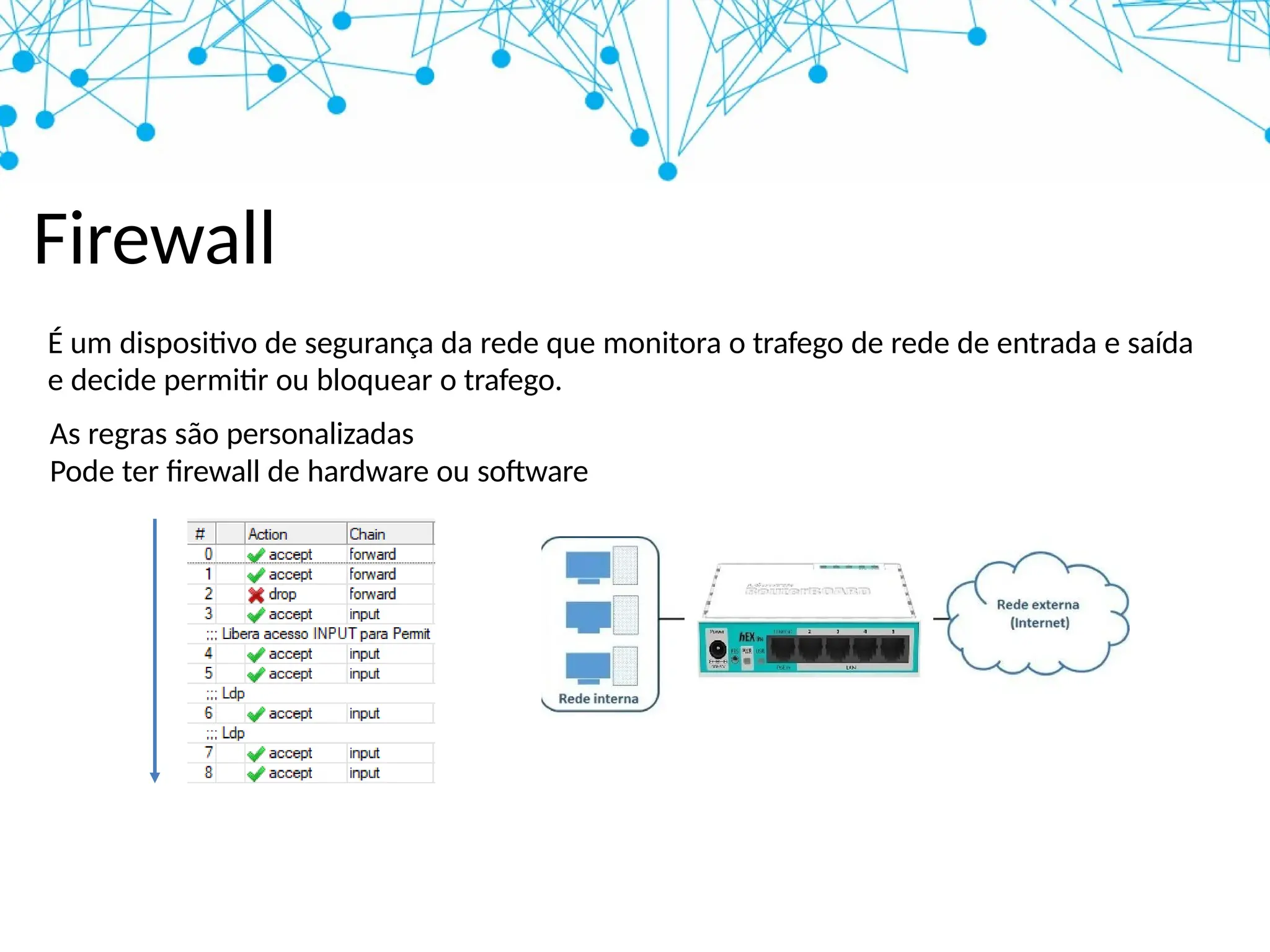 Firewall
É um dispositivo de segurança da rede que monitora o trafego de rede de entrada e saída
e decide permitir ou bloquear o trafego.
As regras são personalizadas
Pode ter firewall de hardware ou software
 