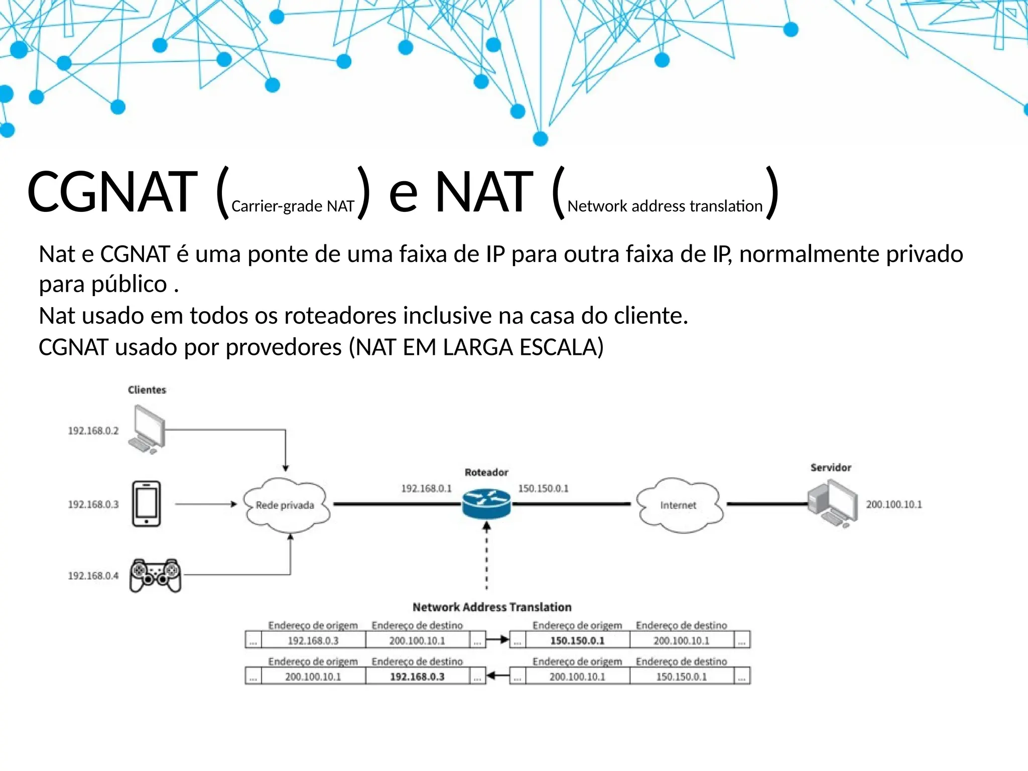 CGNAT (Carrier-grade NAT) e NAT (Network address translation)
Nat e CGNAT é uma ponte de uma faixa de IP para outra faixa de IP, normalmente privado
para público .
Nat usado em todos os roteadores inclusive na casa do cliente.
CGNAT usado por provedores (NAT EM LARGA ESCALA)
 