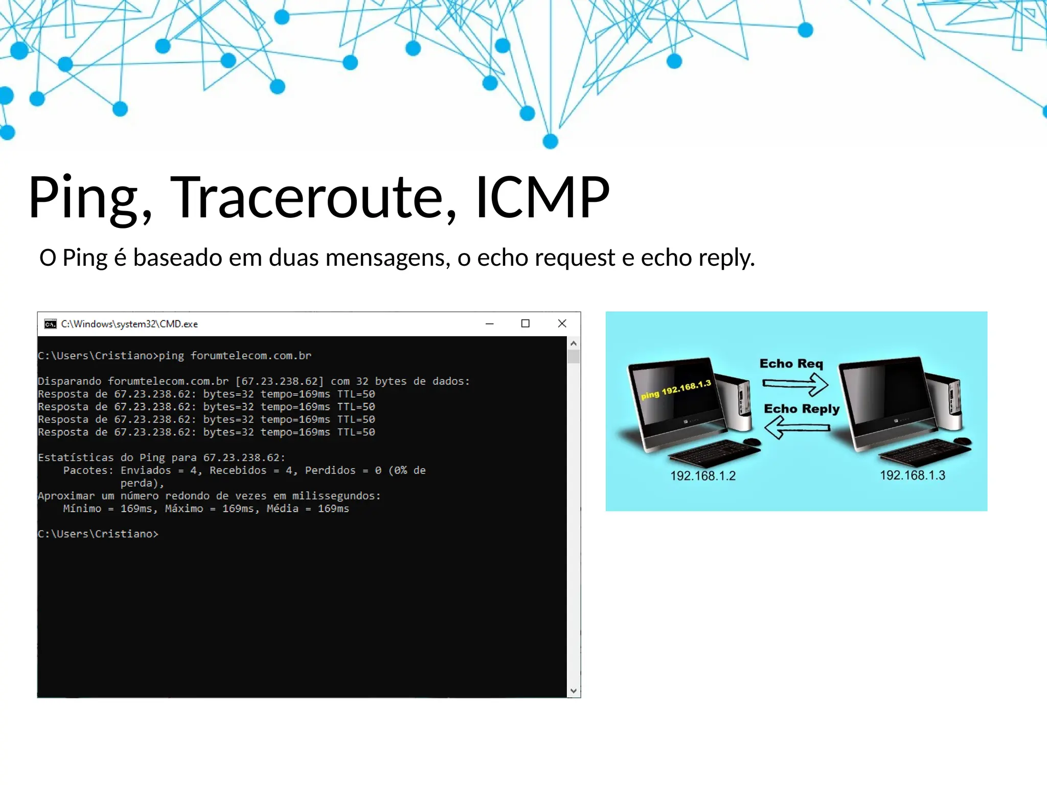 Ping, Traceroute, ICMP
O Ping é baseado em duas mensagens, o echo request e echo reply.
 