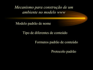 Mecanismo para construção de um
ambiente no modelo www
Modelo padrão de nome
Tipo de diferentes de conteúdo
Formatos padrão de conteúdo
Protocolo padrão
 