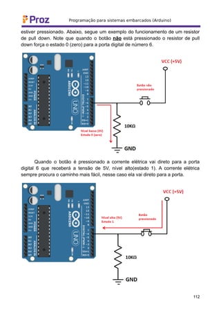 estiver pressionado. Abaixo, segue um exemplo do funcionamento de um resistor
de pull down. Note que quando o botão não está pressionado o resistor de pull
down força o estado 0 (zero) para a porta digital de número 6.
Quando o botão é pressionado a corrente elétrica vai direto para a porta
digital 6 que receberá a tensão de 5V, nível alto(estado 1). A corrente elétrica
sempre procura o caminho mais fácil, nesse caso ela vai direto para a porta.
112
 