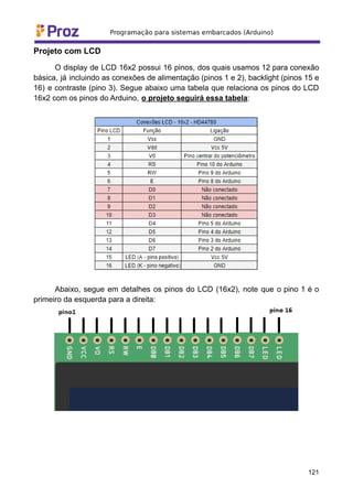 Projeto com LCD
O display de LCD 16x2 possui 16 pinos, dos quais usamos 12 para conexão
básica, já incluindo as conexões de alimentação (pinos 1 e 2), backlight (pinos 15 e
16) e contraste (pino 3). Segue abaixo uma tabela que relaciona os pinos do LCD
16x2 com os pinos do Arduino, o projeto seguirá essa tabela:
Abaixo, segue em detalhes os pinos do LCD (16x2), note que o pino 1 é o
primeiro da esquerda para a direita:
121
 