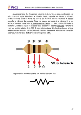 A primeira faixa é a faixa mais próxima do terminal, ou seja, neste caso é a
faixa marrom, após identificar a primeira faixa, consulte na tabela o número
correspondente a cor da faixa, no caso a cor marrom possui o número 1, depois
consulte o número da segunda faixa, no caso a cor preta é o número 0, e por
último a terceira faixa será a quantidade de zeros, ou seja, a cor marrom é o
número 1, então no lugar da terceira faixa colocamos apenas um zero. Portanto o
valor do resistor abaixo é de 100 Ω, com tolerância de 5%, lembrando que a faixa
de tolerância é a quarta faixa e como no caso ela é dourada, ao consultar na tabela
a cor dourada na faixa de tolerância corresponde a 5%.
Segue abaixo a simbologia de um resistor de valor fixo:
13
 