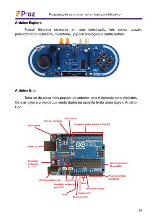 Arduino Esplora
Possui diversos sensores em sua construção, tais como: buzzer,
potenciômetro deslizante, microfone, joystick analógico e dentre outros.
Arduino Uno
Trata-se da placa mais popular do Arduino, pois é indicada para iniciantes.
Os exemplos e projetos que serão dados na apostila terão como base o Arduino
Uno.
34
 