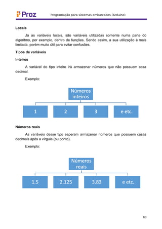 Locais
Já as variáveis locais, são variáveis utilizadas somente numa parte do
algoritmo, por exemplo, dentro de funções. Sendo assim, a sua utilização é mais
limitada, porém muito útil para evitar confusões.
Tipos de variáveis
Inteiros
A variável do tipo inteiro irá armazenar números que não possuem casa
decimal.
Exemplo:
Números reais
As variáveis desse tipo esperam armazenar números que possuem casas
decimais após a vírgula (ou ponto).
Exemplo:
60
 