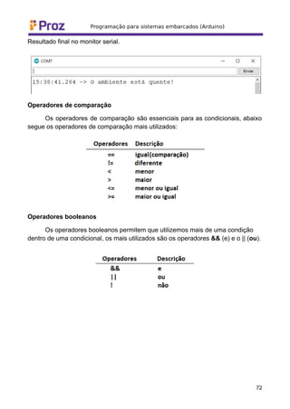 Resultado final no monitor serial.
Operadores de comparação
Os operadores de comparação são essenciais para as condicionais, abaixo
segue os operadores de comparação mais utilizados:
Operadores booleanos
Os operadores booleanos permitem que utilizemos mais de uma condição
dentro de uma condicional, os mais utilizados são os operadores && (e) e o || (ou).
72
 