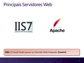 Principais Servidores Web




OBS: O Visual Studio possui um Servidor Web Integrado (Cassini)


                                                                  11
 