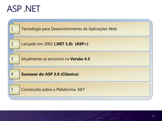 ASP .NET

 1   Tecnologia para Desenvolvimento de Aplicações Web


 2   Lançado em 2002 (.NET 1.0) (ASP+)


3    Atualmente se encontra na Versão 4.5


 4   Sucessor do ASP 3.0 (Clássico)


 5   Construído sobre a Plataforma .NET




                                                         13
 