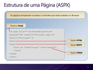 Estrutura de uma Página (ASPX)
   As páginas armazenam os textos e controles que serão exibidos no Browser




   Diretiva PAGE

  <%@ Page Title="" AutoEventWireup="true"
  Language="C#" CodeFile="Principal.aspx.cs"
  Inherits="Principal" %>
  <html>                                                          Seção HTML
  <body>
                                                                  Seção BODY
      <form id= "frmPrincipal" runat="server">
      </form>
  </body>                                                         Seção FORM
  </html>




                                                                               16
 