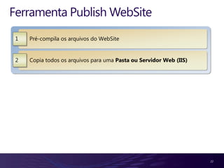 Ferramenta Publish WebSite
 1   Pré-compila os arquivos do WebSite


 2   Copia todos os arquivos para uma Pasta ou Servidor Web (IIS)




                                                                    22
 