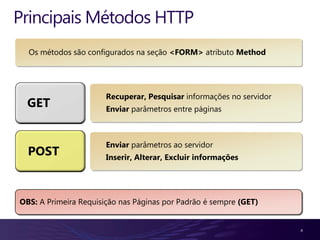 Principais Métodos HTTP
  Os métodos são configurados na seção <FORM> atributo Method




                       Recuperar, Pesquisar informações no servidor
  GET                  Enviar parâmetros entre páginas



                       Enviar parâmetros ao servidor
  POST                 Inserir, Alterar, Excluir informações




OBS: A Primeira Requisição nas Páginas por Padrão é sempre (GET)


                                                                      4
 