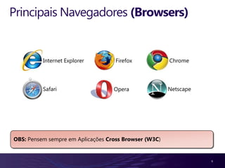 Principais Navegadores (Browsers)


          Internet Explorer         Firefox            Chrome




          Safari                   Opera               Netscape




OBS: Pensem sempre em Aplicações Cross Browser (W3C)


                                                                  9
 