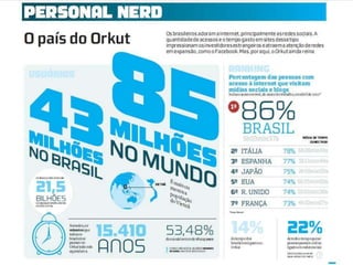  Comunidade extremamente ativa com novos tópicos diáriosEU ODEIO A TELEFONICAhttp://migre.me/37Q