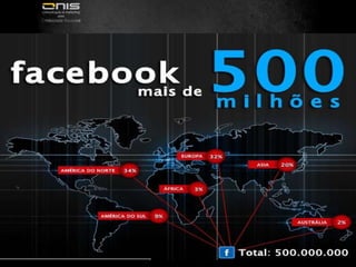 Plugins e Templates quase inﬁnitos :)