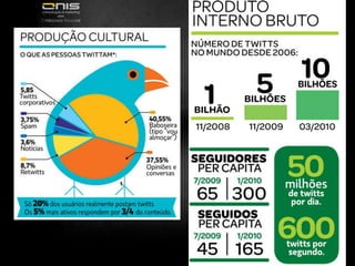 COMPARTILHE FOTOS....