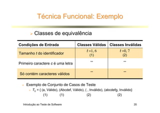 Técnica Funcional: Exemplo

          Classes de equivalência

Condições de Entrada                     Classes Válidas Classes Inválidas
                                                t =1, 6                 t =0, 7
Tamanho t do identificador                        (1)                     (2)
                                                  --                      --
Primeiro caractere c é uma letra

                                                  --                      --
Só contém caracteres válidos

    Exemplo de Conjunto de Casos de Teste
         T0 = { (a, Válido), (Abcdef, Válido), ( , Inválido), (abcdefg, Inválido}
                 (1)          (1)               (2)                   (2)

  Introdução ao Teste de Software                                                   35
 