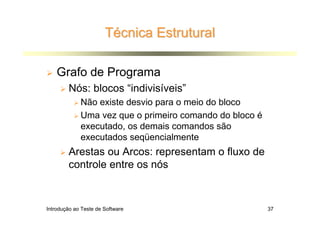 Técnica Estrutural

    Grafo de Programa
        Nós: blocos “indivisíveis”
             Não existe desvio para o meio do bloco
             Uma vez que o primeiro comando do bloco é
             executado, os demais comandos são
             executados seqüencialmente
        Arestas ou Arcos: representam o fluxo de
        controle entre os nós



Introdução ao Teste de Software                          37
 