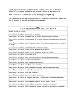 projeto e processamentos, controles interno, controle gerais PED, controles de
aplicação PED, revisão e avaliação dos controles gerais e de aplicação PED.
1009 Técnicas de auditoria com auxílio de computador (NIA 16)
Essa declaração é uma ampliação da norma 401 e dá regras detalhadas a respeito do
uso de técnicas de auditoria assistidas por computador.
TABELA
NORMAS TÉCNICAS DE CARÁTER GERAL - ICAC (ESPANHA)
Normas Técnicas de Auditoria.
Norma Técnica de Auditoria sobre controle de qualidade.
Norma Técnica de Auditoria sobre a aplicação do princípio de empresa em funcionamento.
Norma Técnica de Auditoria sobre a obrigação de comunicar os pontos fracos significativos de controle
interno.
Norma Técnica de Auditoria sobre "Utilização do trabalho de especialistas independentes por auditores
de contas".
Norma Técnica de Auditoria sobre o conceito de "importância relativa".
Norma Técnica de Auditoria sobre a "Carta de Manifestações da Direção".
Norma Técnica de Auditoria sobre o "Contrato de Auditoria ou Carta de Encargo".
Norma Técnica de Auditoria sobre o "efeito 2000".
Norma Técnica de Auditoria sobre "Cumprimento da norma aplicável à entidade auditada".
Norma Técnica de Auditoria sobre "Estimativas Contábeis".
Norma Técnica de Auditoria sobre "Procedimentos Analíticos".
Norma Técnica de Auditoria sobre "Erros e Irregularidades".
Norma Técnica de Auditoria sobre "consideração do trabalho realizado por auditoria interna".
Norma Técnica de Auditoria sobre "relação entre auditores".
Norma Técnica de Auditoria sobre "fatos posteriores".
Norma Técnica de Auditoria sobre "Confirmações de terceiros".
Norma Técnica de Auditoria de "Evidência de Auditoria. Considerações adicionais em determinadas
áreas".
Norma Técnica de Auditoria sobre "os saldos de abertura em uma primeira auditoria".
Norma Técnica de Auditoria sobre "a auditoria de contas em ambientes informatizados".
Norma Técnica de Auditoria sobre "considerações relativas à auditoria de entidades que exteriorizam
 