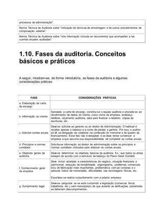 processos de administração".
Norma Técnica de Auditoria sobre "utilização de técnicas de amostragem e de outros procedimentos de
comprovação seletiva".
Norma Técnica de Auditoria sobre "otra informação incluida en documentos que acompañan a las
cuentas anuales auditadas".
1.10. Fases da auditoria. Conceitos
básicos e práticos
A seguir, mostram-se, de forma introdutória, as fases da auditoria e algumas
considerações práticas:
FASE CONSIDERAÇÕES PRÁTICAS
a. Elaboração de carta
de encargo
b. Informação do cliente
Aprovada a carta de encargo, constitui-se a equipe auditora e procede-se ao
recolhimento de dados do cliente, como nome da empresa, endereço,
telefone, orçamento auditoria, data para finalizar o relatório, cópias de
escrituras, etc.
c. Solicitar contas anuais
Deve-se solicitar ao gerente ou ao diretor de Administração. O habitual é
receber apenas o balanço e a conta de perdas e ganhos. Por isso, o auditor
se vê na obrigação de colaborar na confecção do memorial e do quadro de
financiamento. Esse fato não é desejável e se deve tentar convencer a
empresa a que assuma sua responsabilidade de completar as contas anuais.
d. Princípios e normas
contábeis
Solicita-se informação ao diretor de administração sobre os princípios e
normas contábeis utilizados para elaborar as contas anuais.
e. Objetivos gerais de
auditoria
Deve-se determinar os objetivos básicos da auditoria. Ex.: que todos os ativos
estejam de acordo com a estrutura de balanço do Plano Geral Contábil.
f. Conhecimento geral
da empresa
Deve incluir: atividade e características do negócio, situação financeira e
patrimonial, evolução da rentabilidade, organograma, problemas comerciais
e/ou de fabricação mais importantes, problemática com as compras e o
pessoal, índice de morosidade, dificuldades nas recontagens físicas, etc.
Essa fase se realiza conjuntamente com a própria empresa.
g. Cumprimento legal
Deve-se perguntar se se está cumprindo a legislação (comercial, fiscal,
trabalhista, etc.), sem menosprezo de que durante as verificações posteriores
se detectem descumprimentos.
 