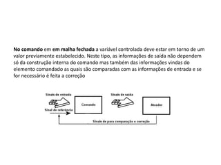 No comando em em malha fechada a variável controlada deve estar em torno de um
valor previamente estabelecido. Neste tipo, as informações de saída não dependem
só da construção interna do comando mas também das informações vindas do
elemento comandado as quais são comparadas com as informações de entrada e se
for necessário é feita a correção
 