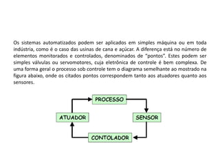 Os sistemas automatizados podem ser aplicados em simples máquina ou em toda
indústria, como é o caso das usinas de cana e açúcar. A diferença está no número de
elementos monitorados e controlados, denominados de “pontos”. Estes podem ser
simples válvulas ou servomotores, cuja eletrônica de controle é bem complexa. De
uma forma geral o processo sob controle tem o diagrama semelhante ao mostrado na
figura abaixo, onde os citados pontos correspondem tanto aos atuadores quanto aos
sensores.
 