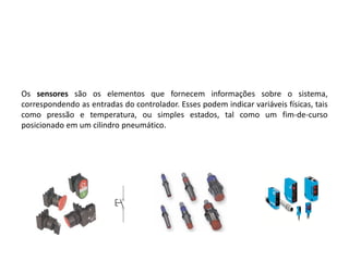 Os sensores são os elementos que fornecem informações sobre o sistema,
correspondendo as entradas do controlador. Esses podem indicar variáveis físicas, tais
como pressão e temperatura, ou simples estados, tal como um fim-de-curso
posicionado em um cilindro pneumático.
 