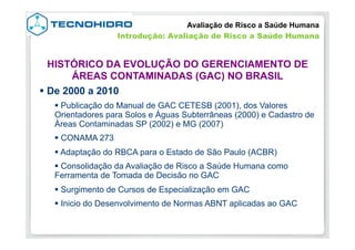 § De 2000 a 2010
§ Publicação do Manual de GAC CETESB (2001), dos Valores
Orientadores para Solos e Águas Subterrâneas (2000) e Cadastro de
Áreas Contaminadas SP (2002) e MG (2007)
§ CONAMA 273
§ Adaptação do RBCA para o Estado de São Paulo (ACBR)
§ Consolidação da Avaliação de Risco a Saúde Humana como
Ferramenta de Tomada de Decisão no GAC
§ Surgimento de Cursos de Especialização em GAC
§ Inicio do Desenvolvimento de Normas ABNT aplicadas ao GAC
Avaliação de Risco a Saúde Humana
HISTÓRICO DA EVOLUÇÃO DO GERENCIAMENTO DE
ÁREAS CONTAMINADAS (GAC) NO BRASIL
Introdução: Avaliação de Risco a Saúde Humana
 