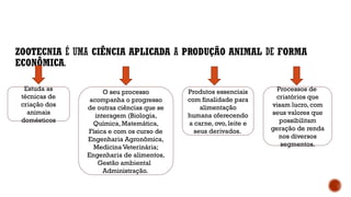 ZOOTECNIA É UMA CIÊNCIA APLICADA A PRODUÇÃO ANIMAL DE FORMA
ECONÔMICA.
Estuda as
técnicas de
criação dos
animais
domésticos
O seu processo
acompanha o progresso
de outras ciências que se
interagem (Biologia,
Química, Matemática,
Física e com os curso de
Engenharia Agronômica,
Medicina Veterinária;
Engenharia de alimentos,
Gestão ambiental
Administração.
Produtos essenciais
com finalidade para
alimentação
humana oferecendo
a carne, ovo, leite e
seus derivados.
Processos de
criatórios que
visam lucro, com
seus valores que
possibilitam
geração de renda
nos diversos
segmentos.
 