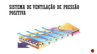 SISTEMA DE VENTILAÇÃO DE PRESSÃO
POSITIVA
 