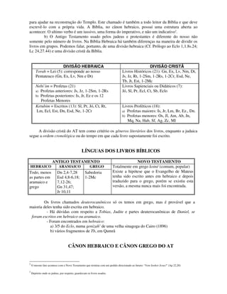 para ajudar na reconstrução do Templo. Este chamado é também a todo leitor da Bíblia e que deve
escrevê-lo com a própria vida. A Bíblia, no cânon hebraico, possui uma estrutura aberta ao
acontecer. O ultimo verbo é um iussivo, uma forma do imperativo, e não um indicativo2.
         b) O Antigo Testamento usado pelos judeus e protestantes é diferente do nosso não
somente pelo número de livros. Na Bíblia Hebraica há também diferenças na maneira de dividir os
livros em grupos. Podemos falar, portanto, de uma divisão hebraica (Cf. Prólogo ao Eclo 1,1.8s.24;
Lc 24,27.44) e uma divisão cristã da Bíblia.


                       DIVISÃO HEBRAICA                                                         DIVISÃO CRISTÃ
       Torah = Lei (5): corresponde ao nosso                                  Livros Históricos (21): Gn, Ex, Lv, Nm, Dt,
       Pentateuco (Gn, Ex, Lv, Nm e Dt)                                       Js, Jz, Rt, 1-2Sm, 1-2Rs, 1-2Cr, Esd, Ne,
                                                                              Tb, Jt, Est, 1-2Mc
       Nebi’im = Profetas (21)                                                Livros Sapienciais ou Didáticos (7):
       a) Profetas anteriores: Js, Jz, 1-2Sm, 1-2Rs                           Jó, Sl, Pr, Ecl, Ct, Sb, Eclo
       b) Profetas posteriores: Is, Jr, Ez e os 12
          Profetas Menores
       Ketubim = Escritos (13): Sl, Pr, Jó, Ct, Rt,                           Livros Proféticos (18):
        Lm, Ecl, Est, Dn, Esd, Ne, 1-2Cr                                      a) Profetas maiores: Is, Jr, Lm, Br, Ez., Dn.
                                                                              b) Profetas menores: Os, Jl, Am, Ab, Jn,
                                                                                 Mq, Na, Hab, Sf, Ag, Zc, Ml

     A divisão cristã do AT tem como critério os gêneros literários dos livros, enquanto a judaica
segue a ordem cronológica ou do tempo em que cada livro supostamente foi escrito.


                                                LÍNGUAS DOS LIVROS BÍBLICOS

                      ANTIGO TESTAMENTO                                                NOVO TESTAMENTO
HEBRAICO                    ARAMAICO                   GREGO             Totalmente em grego koiné (comum, popular)
Todo, menos               Dn 2,4-7,28              Sabedoria             Existe a hipótese que o Evangelho de Mateus
as partes em              Esd 4,8-6,18;            1-2Mc                 tenha sido escrito antes em hebraico e depois
aramaico e                7,12-26;                                       traduzido para o grego, porém se existiu esta
grego                     Gn 31,47;                                      versão, a mesma nunca mais foi encontrada.
                          Jr 10,11

        Os livros chamados deuterocanônicos só os temos em grego, mas é provável que a
maioria deles tenha sido escrita em hebraico.
          - Há dúvidas com respeito a Tobias, Judite e partes deuterocanônicas de Daniel, se
 foram escritos em hebraico ou aramaico.
          - Foram encontrados em hebraico:
            a) 3/5 do Eclo, numa genizah3 de uma velha sinagoga do Cairo (1896)
            b) vários fragmentos de Tb, em Qumrã


                                    CÂNON HEBRAICO E CÂNON GREGO DO AT


2
    O mesmo fato acontece com o Novo Testamento que termina com um pedido direcionado ao futuro: “Vem Senhor Jesus!” (Ap 22,20)

3
    Depósito onde os judeus, por respeito, guardavam os livros usados.
 