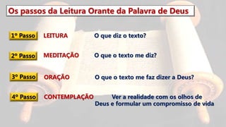 Os passos da Leitura Orante da Palavra de Deus
1º Passo LEITURA O que diz o texto?
2º Passo MEDITAÇÃO O que o texto me diz?
3º Passo ORAÇÃO O que o texto me faz dizer a Deus?
4º Passo CONTEMPLAÇÃO Ver a realidade com os olhos de
Deus e formular um compromisso de vida
 