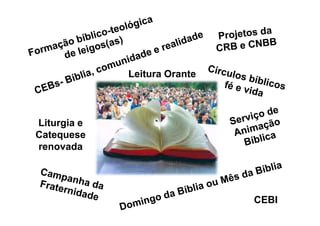 LeituraLeitura OranteOrante
Liturgia eLiturgia e
CatequeseCatequese
renovadarenovada
CEBICEBI
 