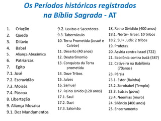Os Períodos históricos registrados
              na Bíblia Sagrada - AT
1.   Criação             9.2. Levitas e Sacerdotes      18. Reino Dividido (400 anos)
2.   Queda               9.3. Tabernáculo               18.1. Norte= Israel: 10 tribos
3.   Dilúvio             10. Terra Prometida (Josué e   18.2. Sul= Judá: 2 tribos
                               Calebe)                  19. Profetas
4.   Babel
                         11. Deserto (40 anos)          20. Assíria contra Israel (722)
5.   Aliança Abraâmica
                         12. Deuterônomio               21. Babilônia contra Judá (587)
6. Patriarcas
                         13. Conquista da Terra         22. Cativeiro na Babilônia
7. Egito                       prometida                      (70anos)
7.1. José                14. Doze Tribos                23. Pérsia
7.2. Escravidão          15. Juízes                     23.1. Ester (Rainha)
7.3. Moisés              16. Samuel                     23.2. Zorobabel (Templo)
7.4. Páscoa              17. Reino Unido (120 anos)     23.3. Esdras (povo)
                         17.1. Saul                     23.4. Neemias (muro)
8. Libertação
                         17.2. Davi                     24. Silêncio (400 anos)
9. Aliança Mosaica
                         17.3. Salomão                  25. Encerramento
9.1. Dez Mandamentos
 