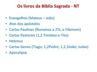 Os livros da Bíblia Sagrada - NT

•   Evangelhos (Mateus – João)
•   Atos dos apóstolos
•   Cartas Paulinas (Romanos a 2Ts, e Filemom)
•   Cartas Pastorais (1,2 Timóteo e Tito)
•   Hebreus
•   Cartas Gerais (Tiago; 1,2Pedro; 1,2,3João; Judas)
•   Apocalipse
 